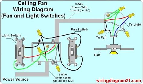 Ceiling Fans Wiring Schematic