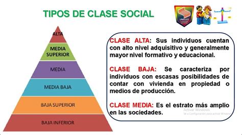 Las Clases Sociales Como InstituciÓn De La Sociedad Youtube