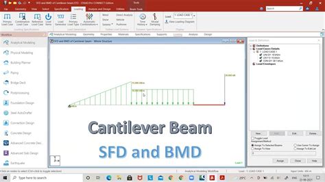 Sfd And Bmd Of Cantilever Beam Using Staad Pro Youtube