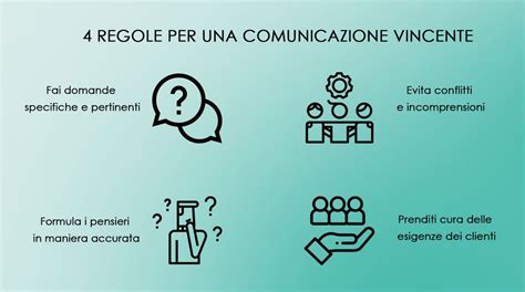 Il Linguaggio Di Precisione Per Rendere La Tua Comunicazione Vincente