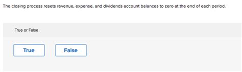 Solved Closing Entries Are Necessary At The End Of Each Chegg