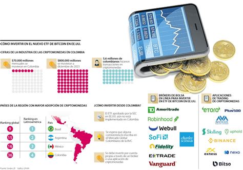 Así Puede Comenzar A Invertir En Criptoactivos De Ee Uu Desde Colombia