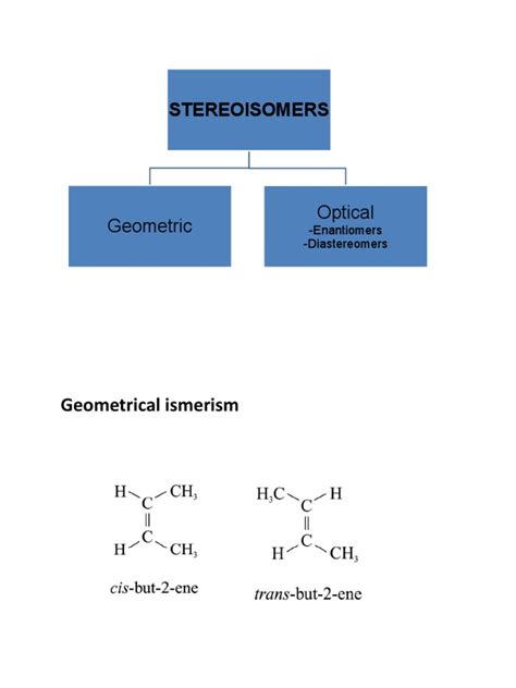 2 Optical Isomers 1 | PDF | Chirality (Chemistry) | Isomer