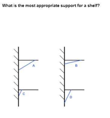 Solved What is the most appropriate support for a shelf? | Chegg.com