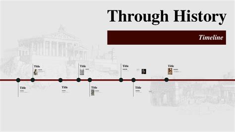 Línea de Tiempo del Siglo XIX en España by Rodrigo Sobejano on Prezi