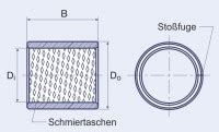Gleitlager Buchsen B90 Caspar Gleitlager