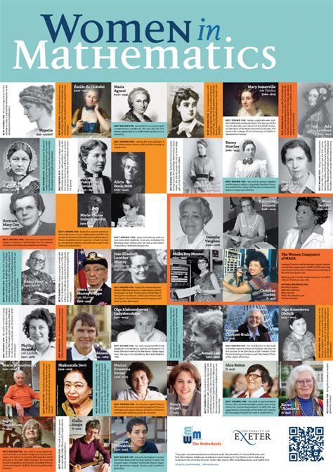 Poster Women In Mathematics The Network Pages