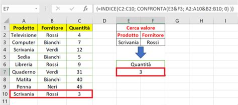 Cerca Verticale Su Excel Foglio Excel