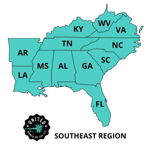 Fishing Groups in the Southeast Region - United Women on the Fly