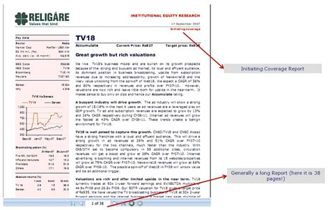 Equity Research Report Meaning Sample How To Write