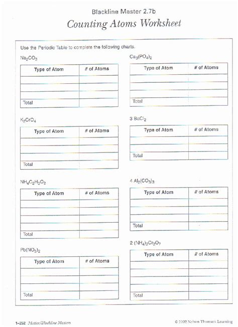 50 Atoms And Elements Worksheet