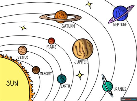 22 Easy Solar System And Planets Drawing Tutorials