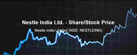 Tata Power Share Price Target 2030 By Digitalshubham Jan 2024 Medium