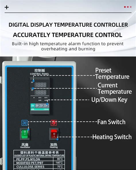 Pengqiang Zili Kg Hot Air Plastic Granules Dryer High Efficiency Energy Saving Plastic Pellet