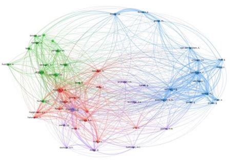 Author Co Citation Network Visualization In The Ol Sf Area Top 50 Download Scientific Diagram