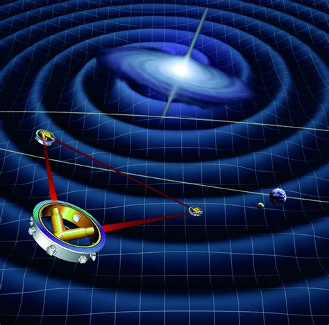 The Search For Gravitational Waves Gallery Space