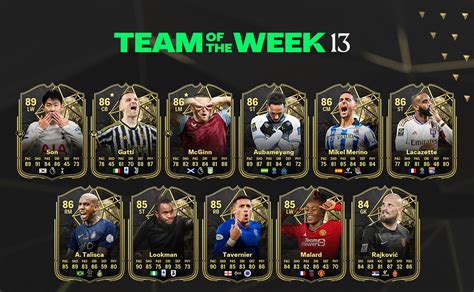 TOTW Equipo De La Semana 13 De EA Sports FC 24 SomosGaming NOTICIAS