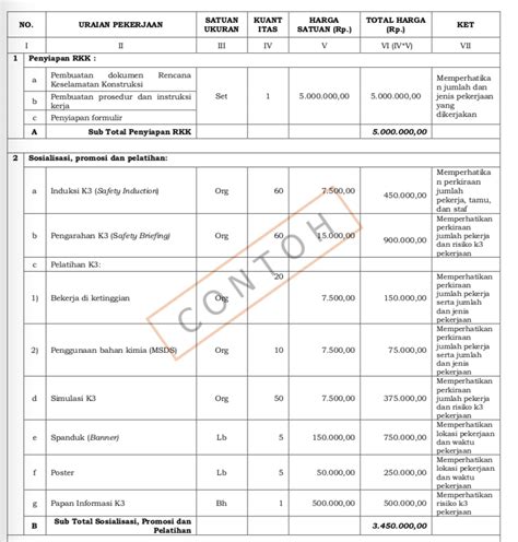 Detail Contoh Laporan K Konstruksi Koleksi Nomer