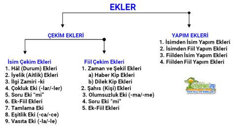 imha psikolojik olarak ok başı m eki nedir Altın seviye Tutam