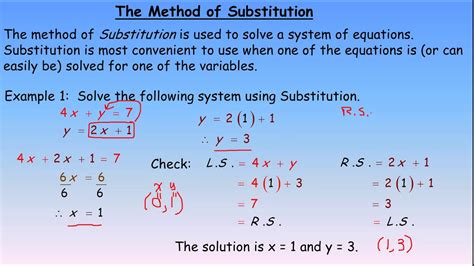 The Method Of Substitution Youtube