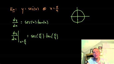 How To Find The Equation Of A Tangent Line Calculus Youtube