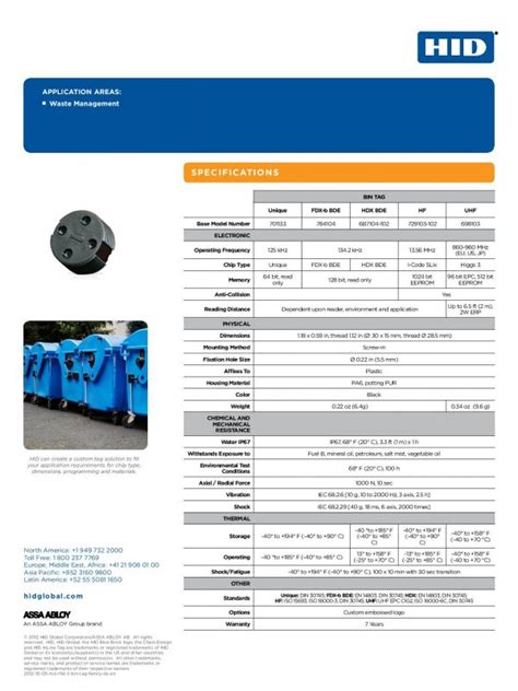 RFID Tags Trident Plastics SA