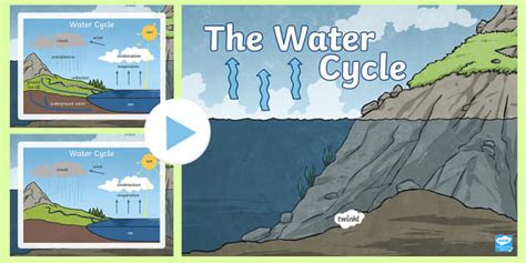 13+ Water Cycle Animated Diagram Download Pics | Diagram Anatomy