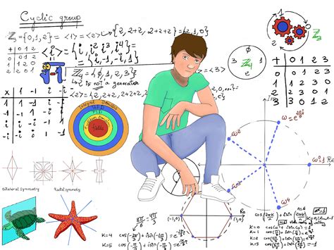 Integration Of Rational Functions Justtothepoint