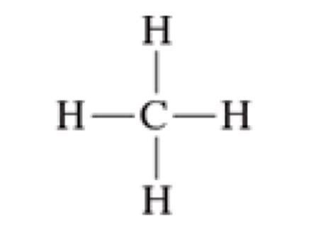 Organic Chemistry Compounds To Memorize Flashcards Quizlet