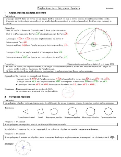 Angles Inscrits Polygones R Guliers