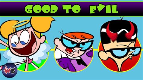 Dexter’s Laboratory Characters: Good to Evil 👨‍🔬🔬 - YouTube