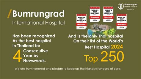 Bumrungrad Hospital | Top International Hospital in Thailand