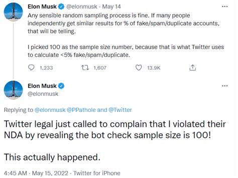 Twitter Whistleblower Complaint Weakened Elon Musks Bot Argument