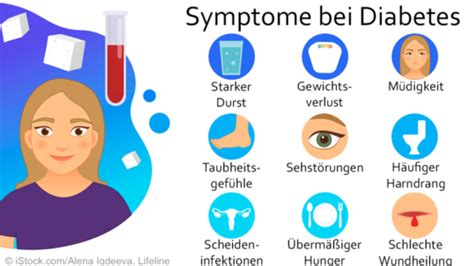 Diabetes Typ 1 Und Typ 2 Sichtbar GehÖrlose ZÜrich