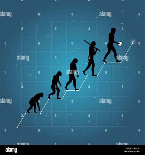 Human evolution chart hi-res stock photography and images - Alamy