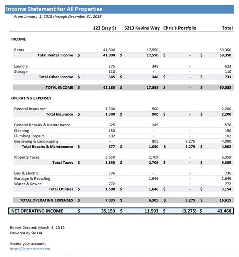 How To Track Your Rental Property Expenses In 2022 2024