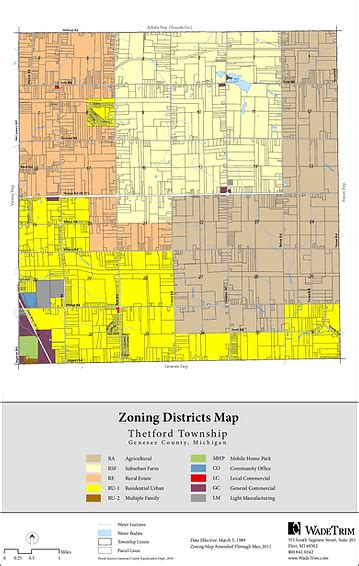 Planning And Zoning Thetford Township