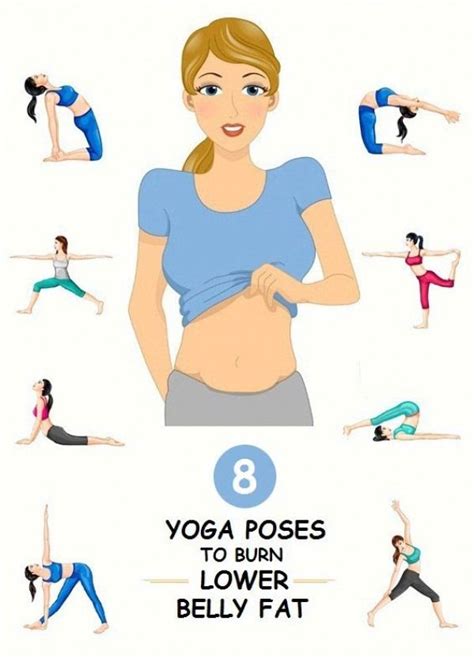 what yoga poses burn belly fat