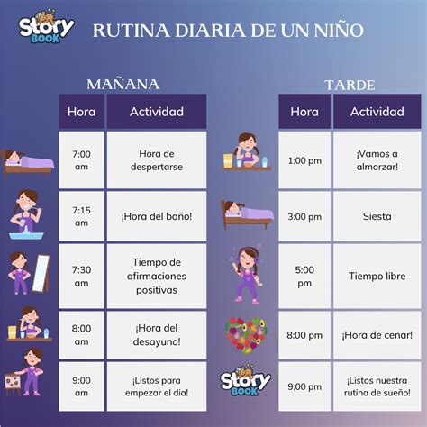 Tablas De Rutinas Para Niños En El Hogar Para Imprimir