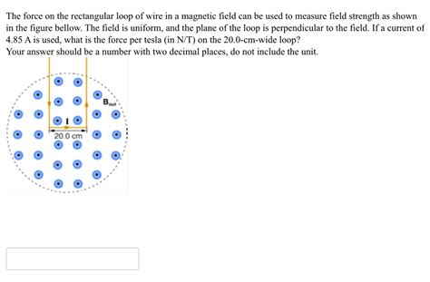 SOLVED The Force On The Rectangular Loop Of Wire In A Magnetic Field