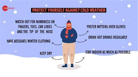 Cold Wave Alert In India Ways To Protect Yourself From The Biting