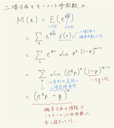 【二項分布】モーメント母関数（積率母関数）による平均と分散の計算 数学入門