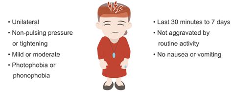how to know if you have a tension headache