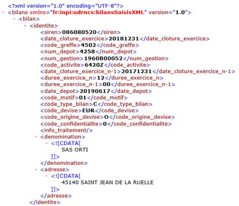 Format Xml Cest Quoi