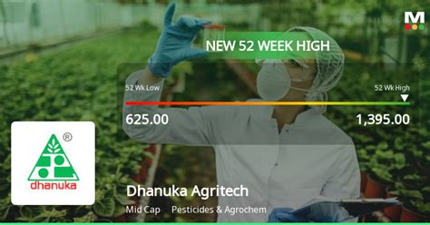 Dhanuka Agritech S Stock Hits 52 Week High Outperforms Sector By 4 69