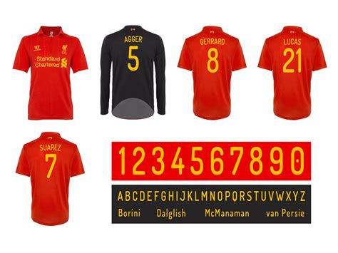 Liverpool FC Font Competition