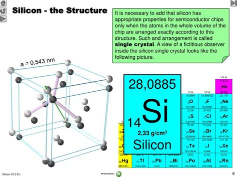 Ppt From Silica To Silicon Wafer Powerpoint Presentation Free