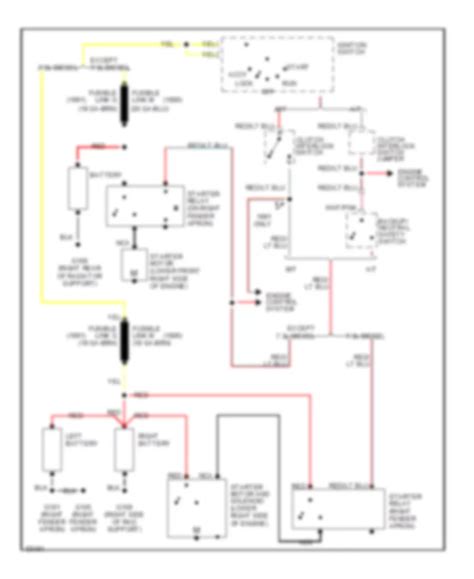 Startingcharging Ford Pickup F150 1990 System Wiring Diagrams Wiring Diagrams For Cars