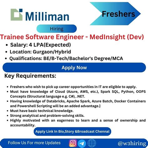 Milliman Recruitment Hiring Trainee Software Engineer Medinsight