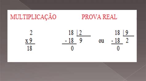 Multiplicação Prova Real YouTube